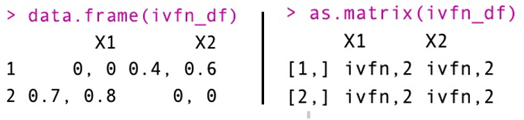 ivfn_df formats. The console output for ivfn_fcm will vary depending on whether it is loaded as a matrix or dataframe. If loaded as a dataframe it will print out IVFN values. If loaded as a matrix it will print out object types (e.g., ivfn,2).