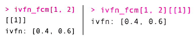 ivfn object organization
