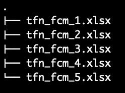 A directory of .xlsx files with each containing sheets for the lower, upper and mode adjacency matrices. For example, tfn_fcm_1.xlsx has a sheet for the lower bound adjacency matrix, the mode adjacency matrix, and another sheet for the upper bound adjacency matrix.